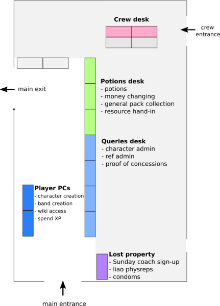 File:GOD-layout-player-map-normal.png
