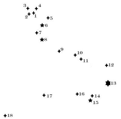 Stars of the Great Wyrm.jpg