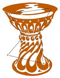 The Chalice (Constellation)