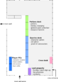 Thumbnail for version as of 13:32, 6 June 2025