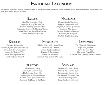 Taxonomy.png